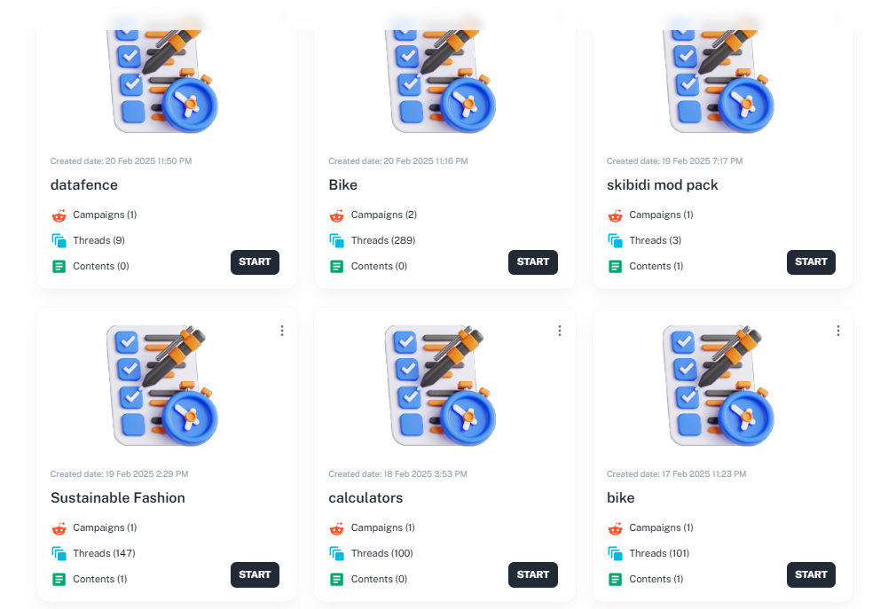 Workflow view using Trending Content for planning content ideas