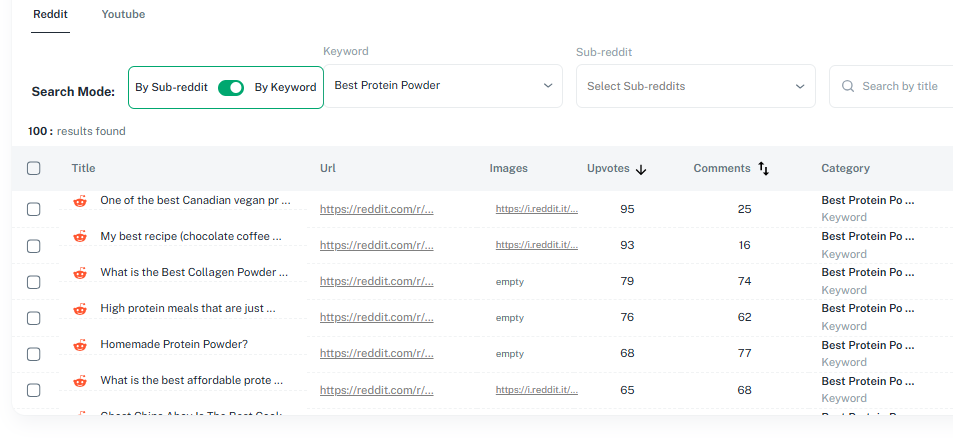 Best Protein Powder Search Results showing AI Overview